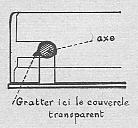 schamé représentant l'ergot à raboter.